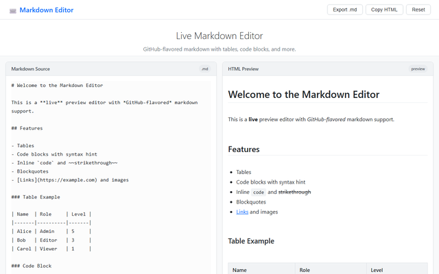 Markdown Notes